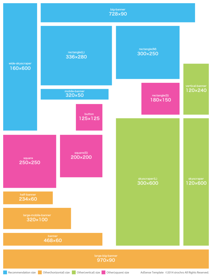 img_adsense_template